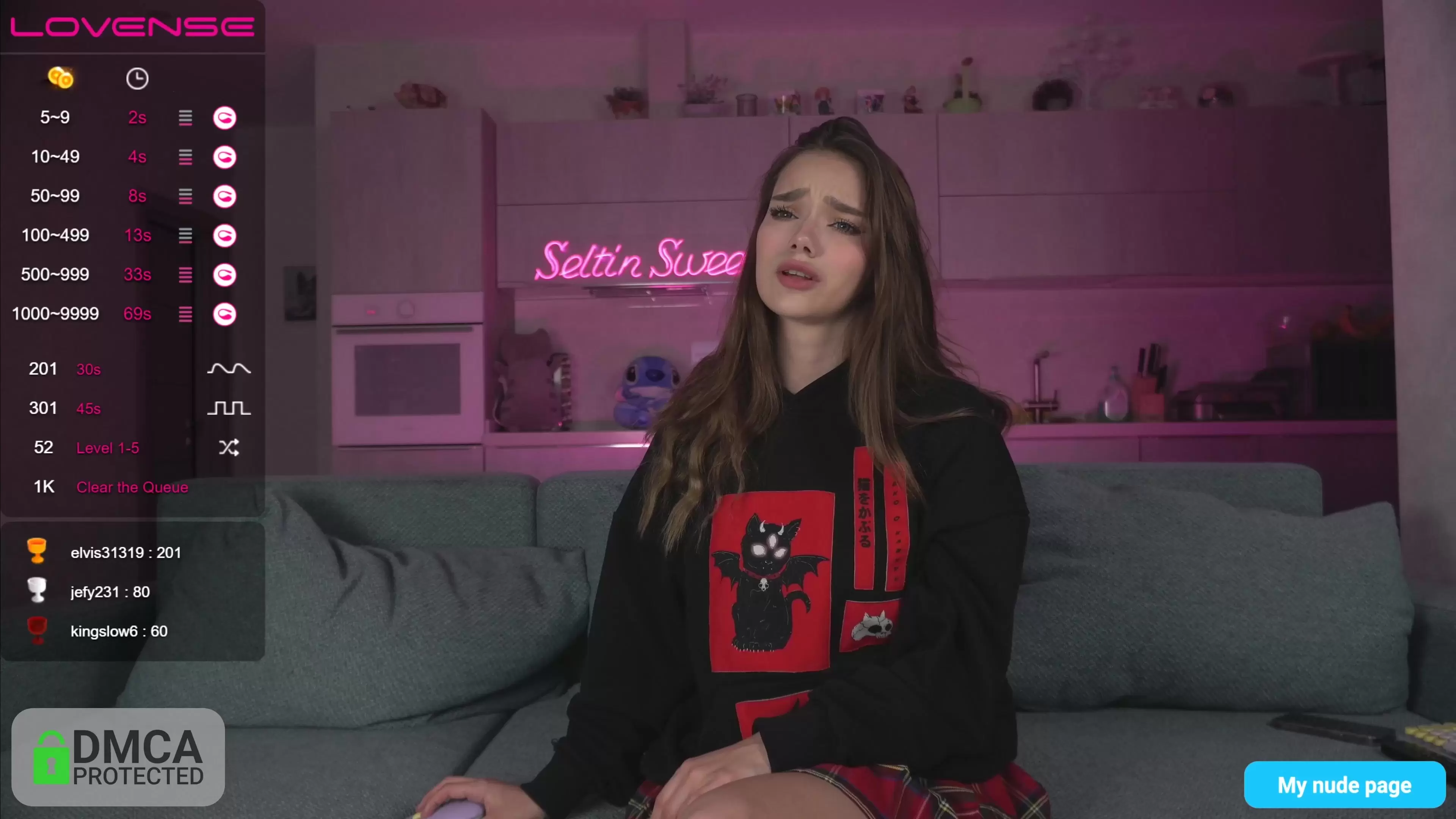 Chaturbate seltin_sweety